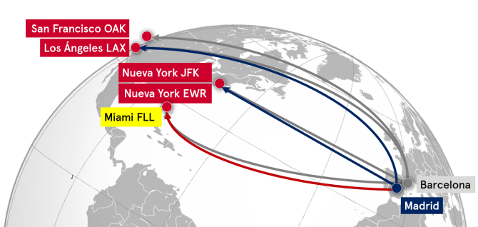 Rotas da low cost Norwegian desde Madrid para os Estados Unidos