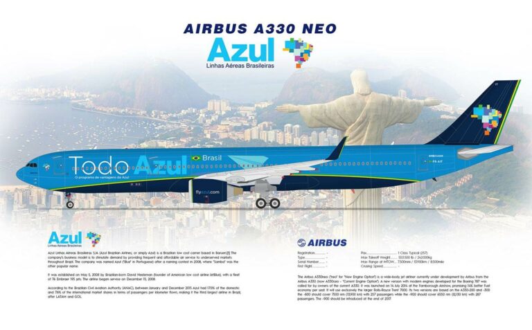 Catálogo do airbus A330neo da Azul Linhas Aéreas Brasileiras